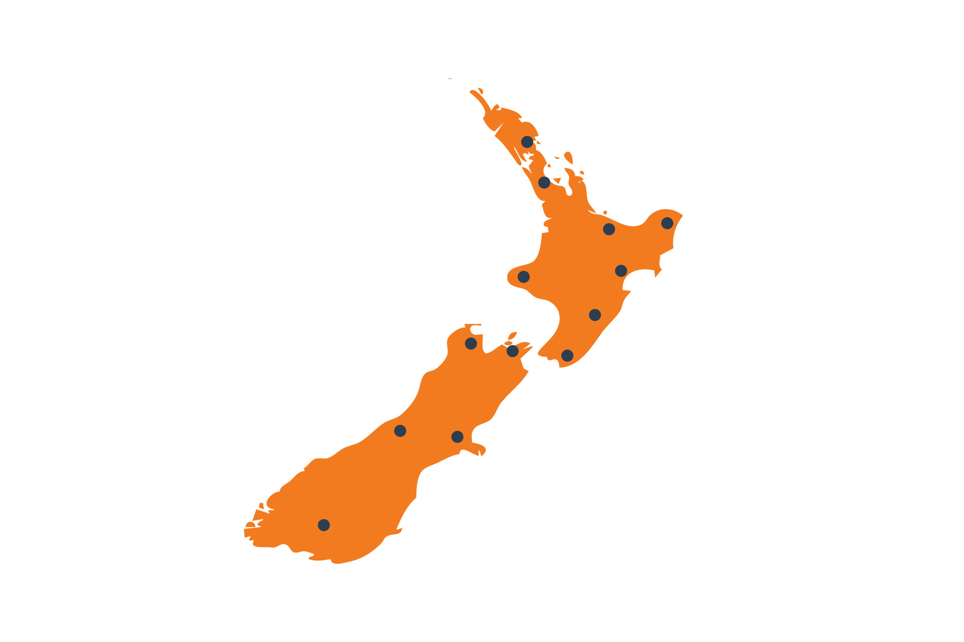 Sales Team - New Zealand